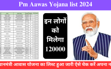 Pradhanmantri Aawas Yojana 2024 List Kaise Check Karen: प्रधानमंत्री आवास योजना का लिस्ट हुआ जारी, ऐसे चेक करें अपना नाम