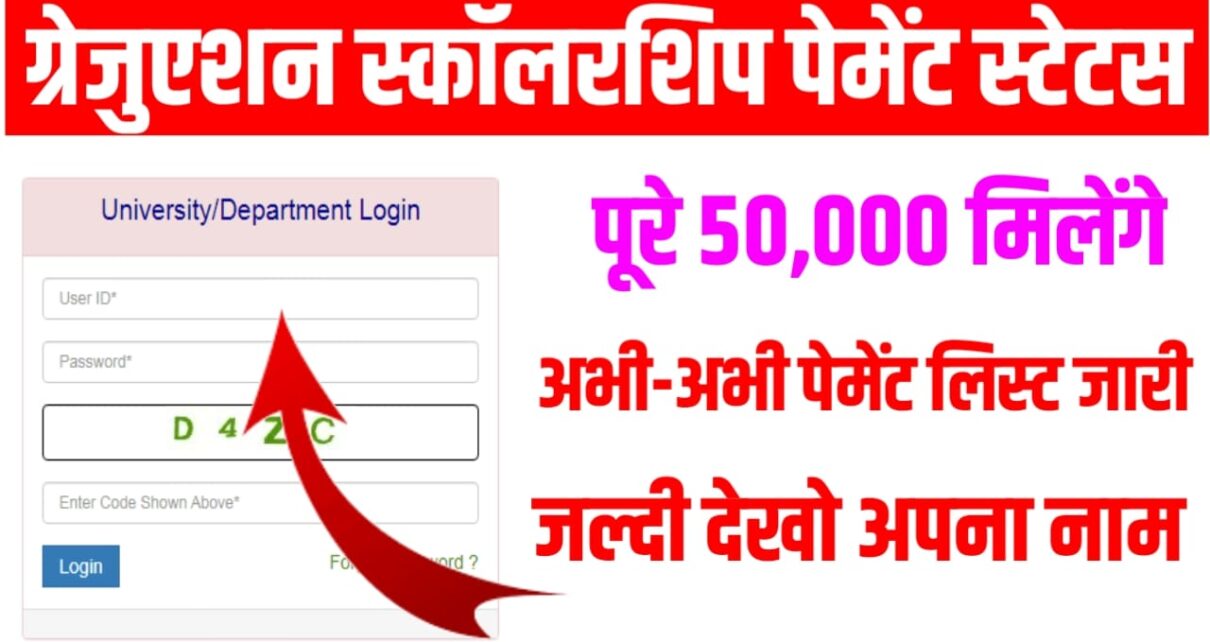 Graduation Scholarship Payment Status Check 2024 : इन सभी छात्रों को मिलेगा 50,000 रुपयो का स्कॉलरशिप ऐसे चेक करें अपना नाम